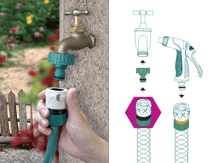 Raco 55204 Hortum Bağlantı Adaptörü 3/4" - Musluk Bağlantısı 1/2" - Görsel 2