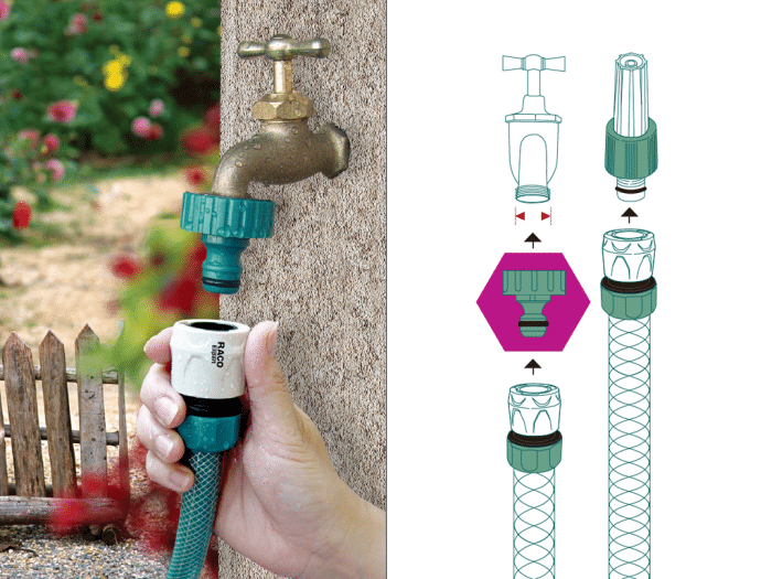 Raco 55215 Musluk Bağlantısı 3/4" - Görsel 2